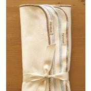 2 Organic Feeding Cloths $21
