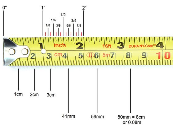Tape Measure Markings and Measurements