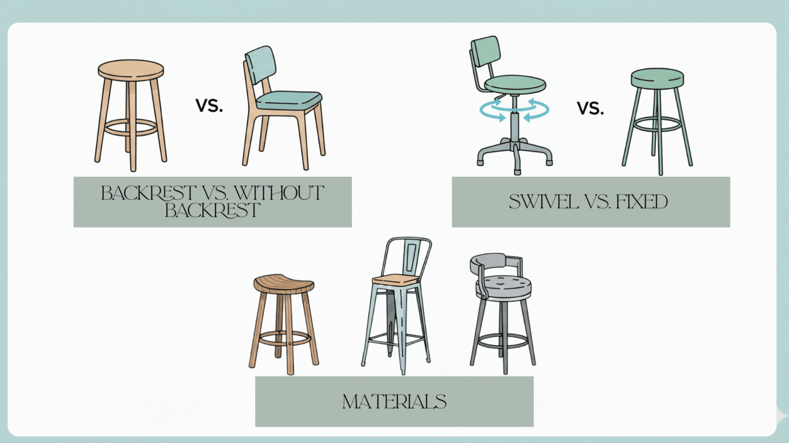 Stool Table Height Standard Bar Stool Height: The Complete Guide - Amenity Home