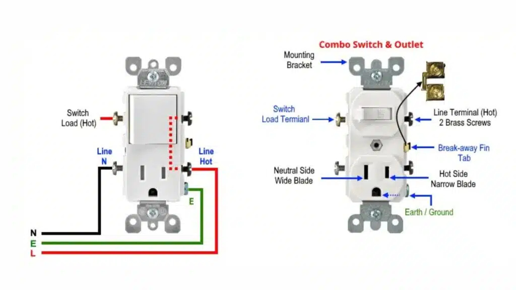 switch outlet combo