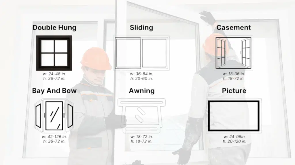 Standard Window Widths by Window Type