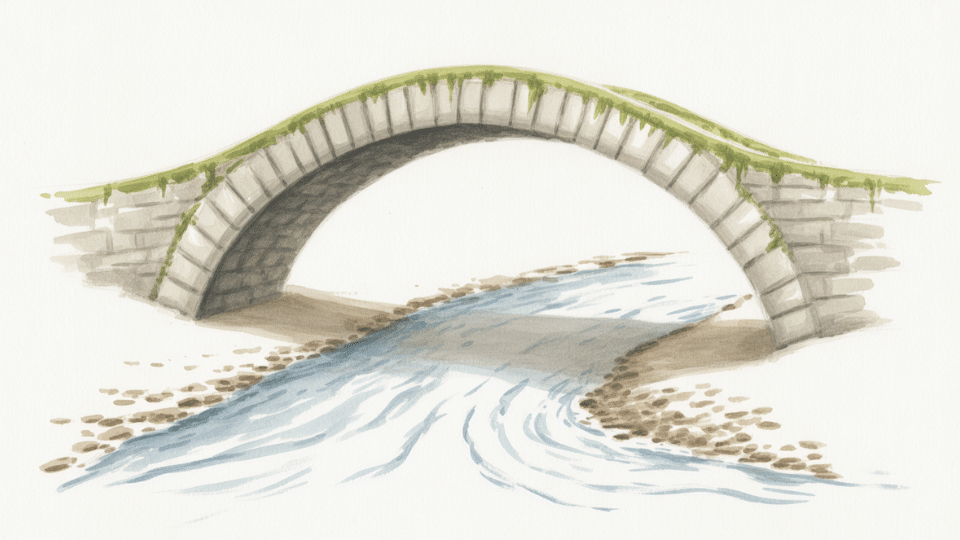 a bridge over a creek